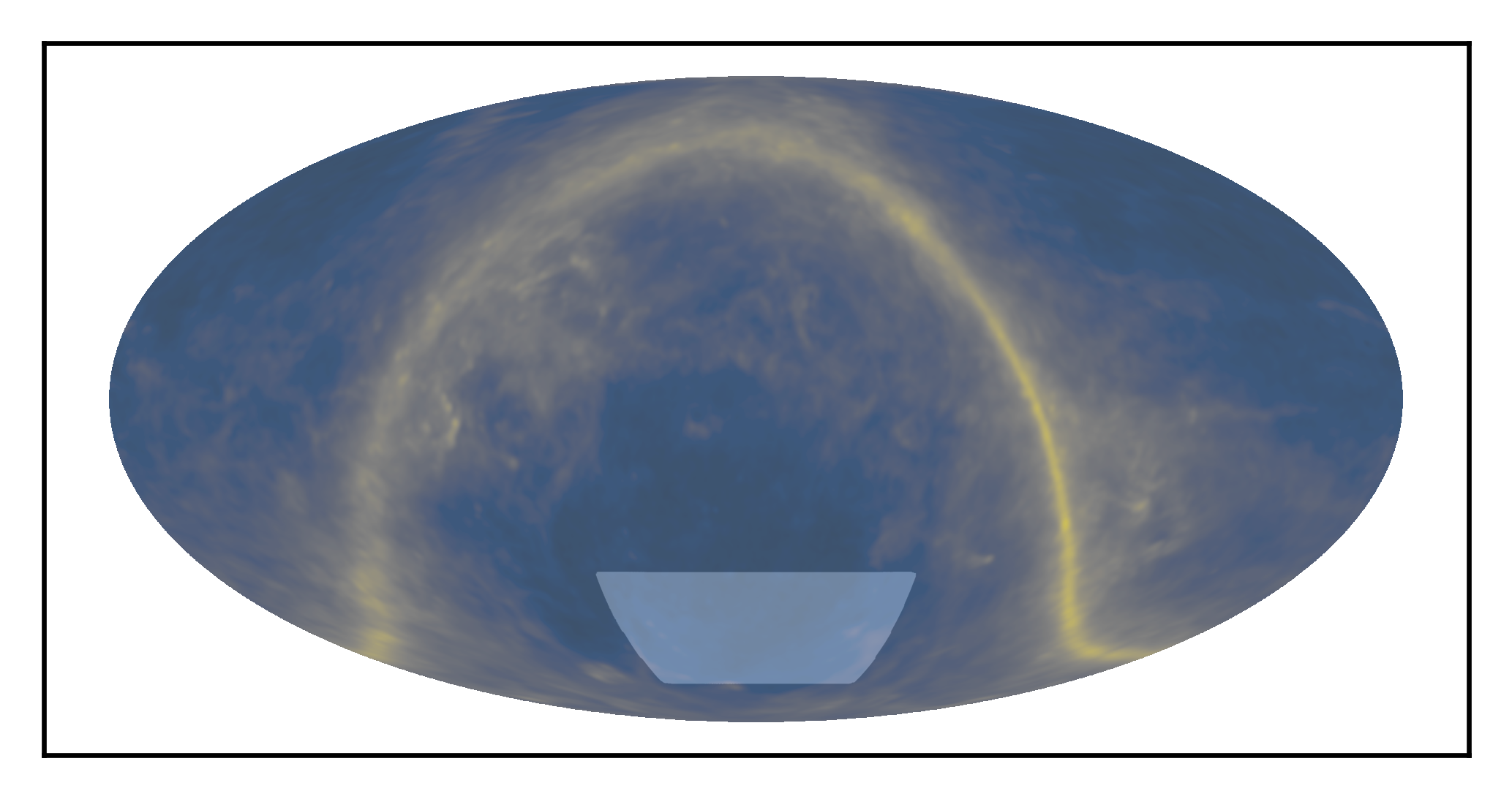 Figures originales du paper