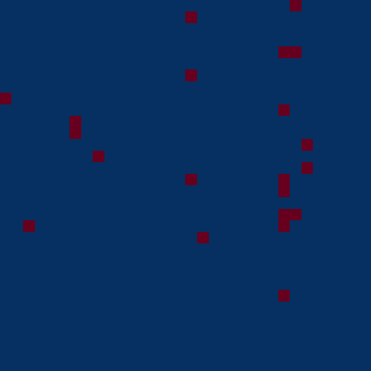 Figures originales du paper